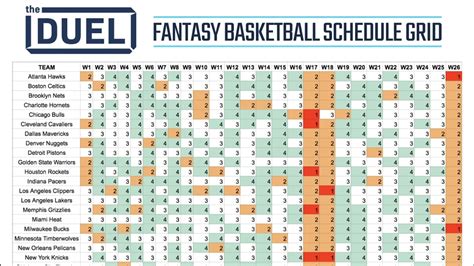 nba schedule grid fantasy